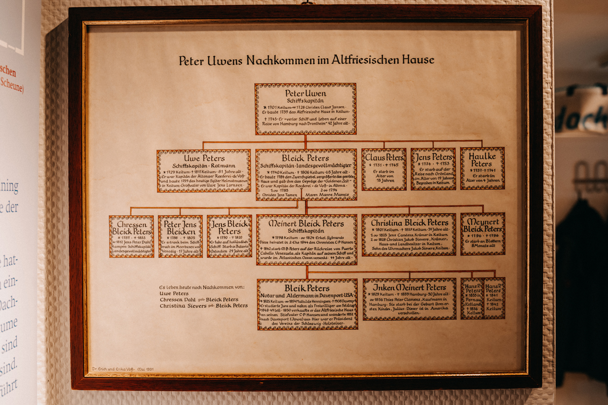 Altfriesisches Haus in Keitum Familie Hansen Stammbaum